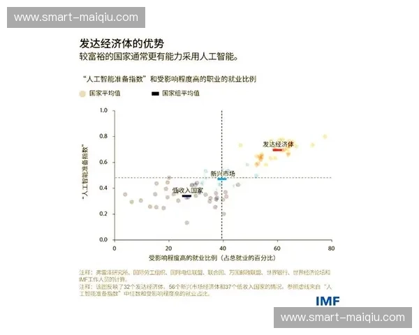 排名换人:在变动中让资源更高效的智能策略 排名换人:在变动中让资源更高效的智能策略